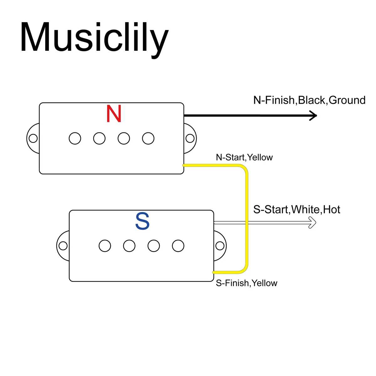 pj bass wiring diagram