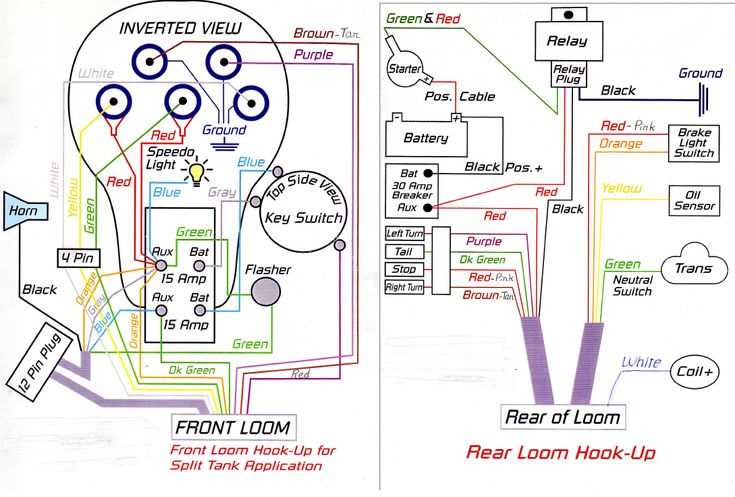 evo harley wiring diagrams simple evo harley wiring diagrams simple