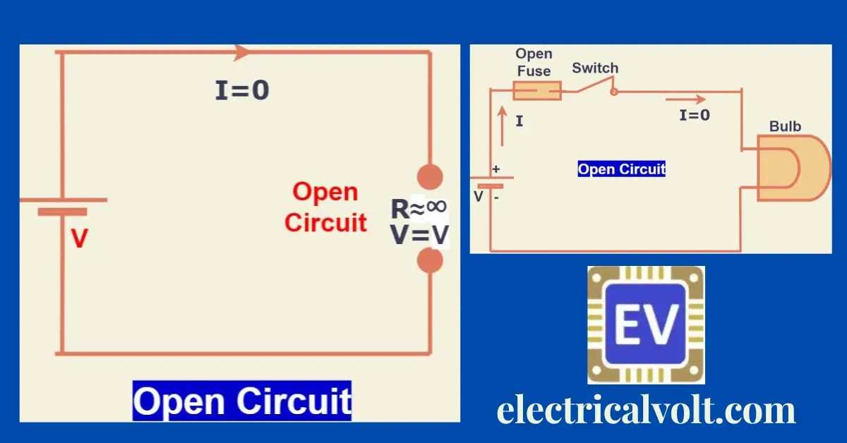 how to identify short circuit in a circuit diagram