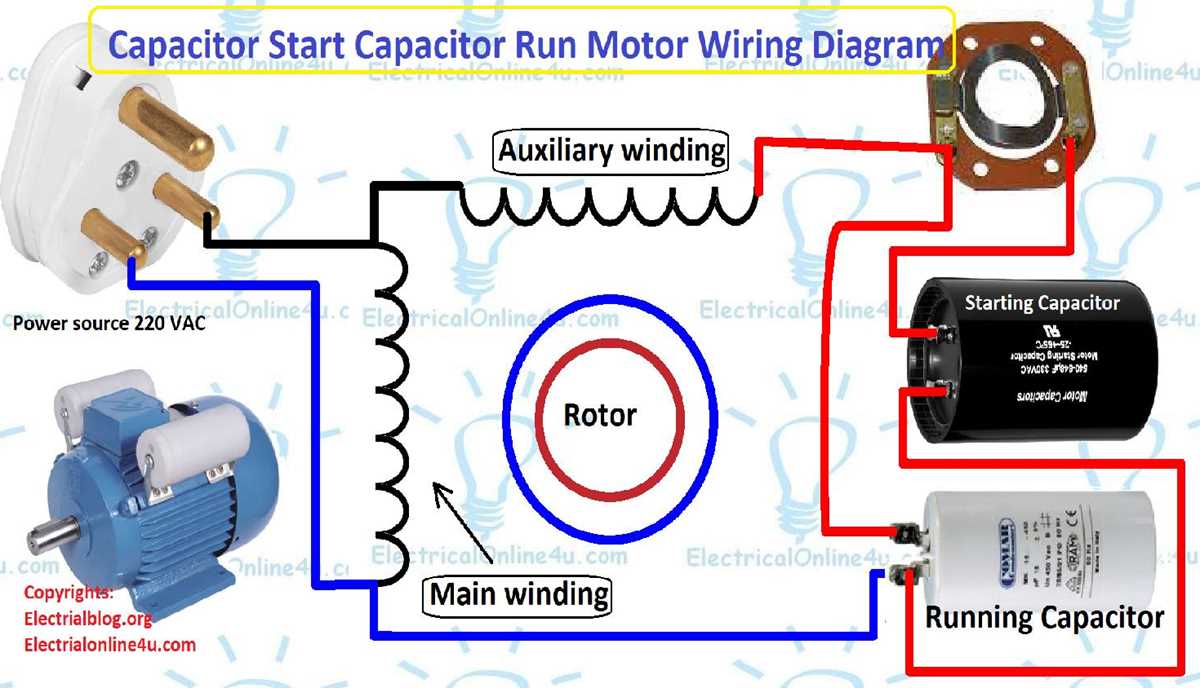 motor wiring connection diagram