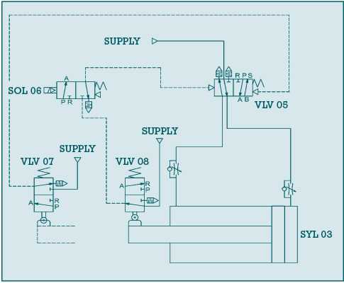 pneumatic circuit diagram pneumatic circuit diagram
