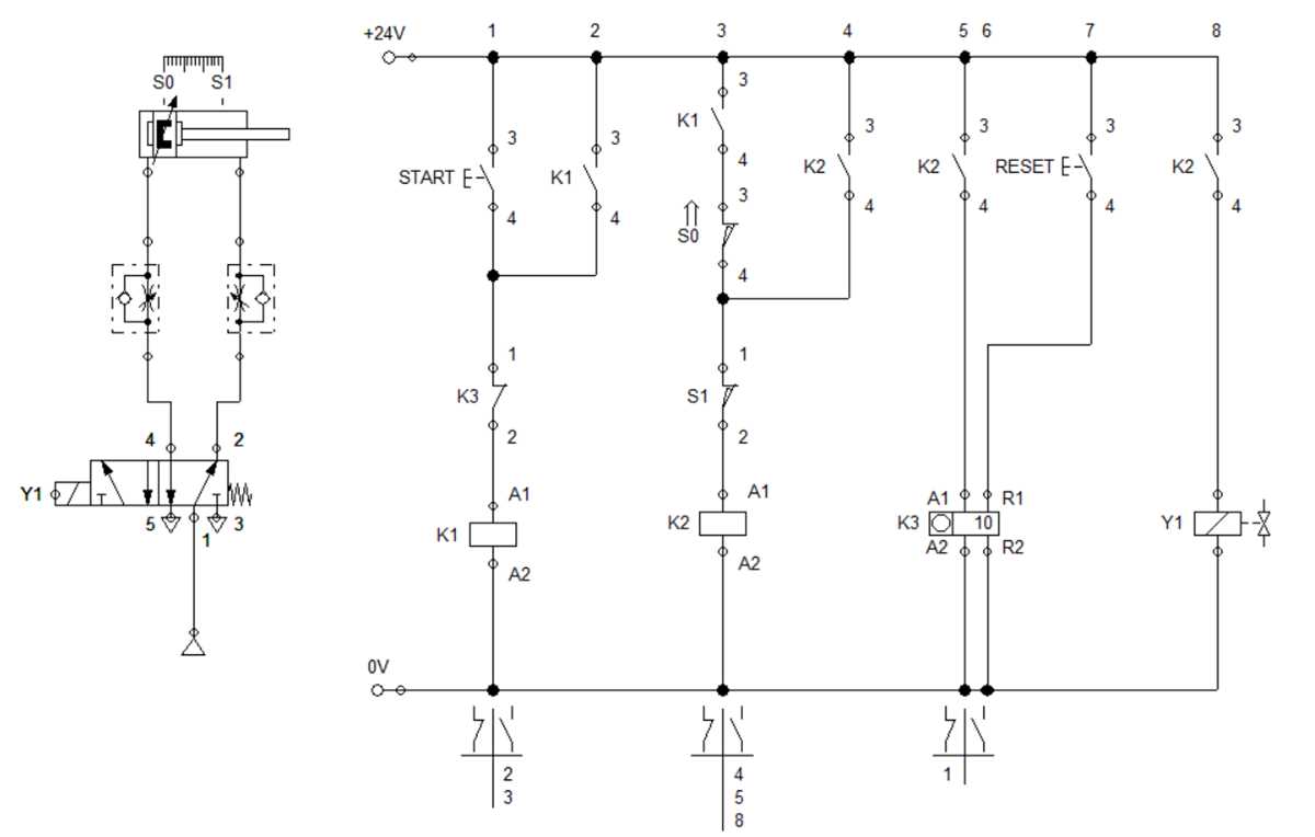 pneumatic circuit diagram pneumatic circuit diagram