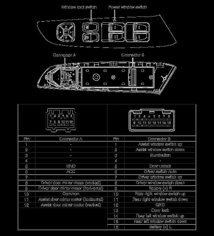 power window switch wiring diagram