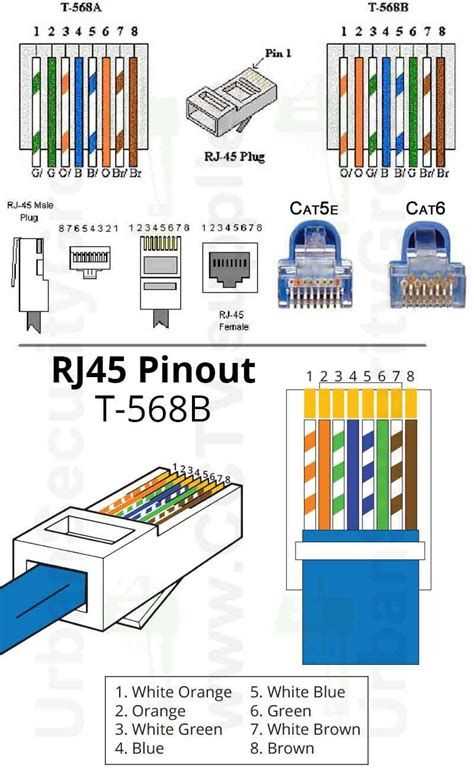 boat stereo wiring diagram