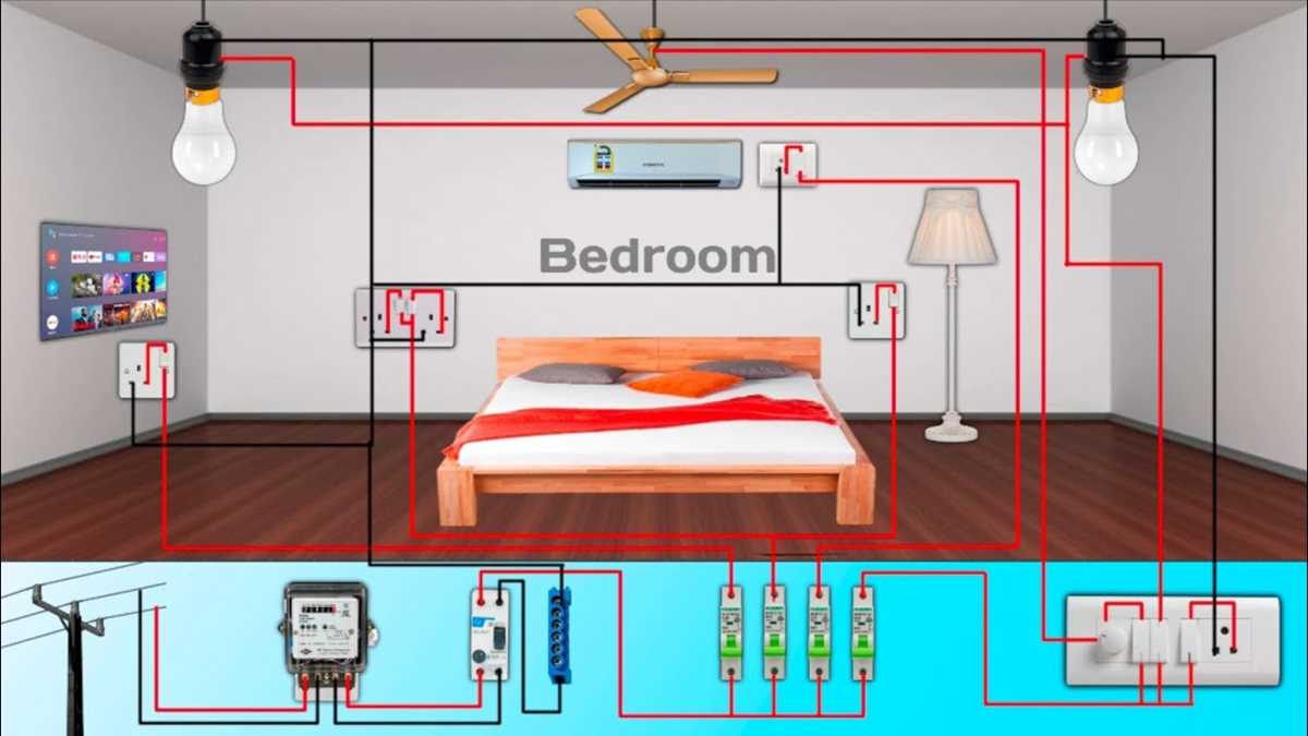 bedroom wiring diagram