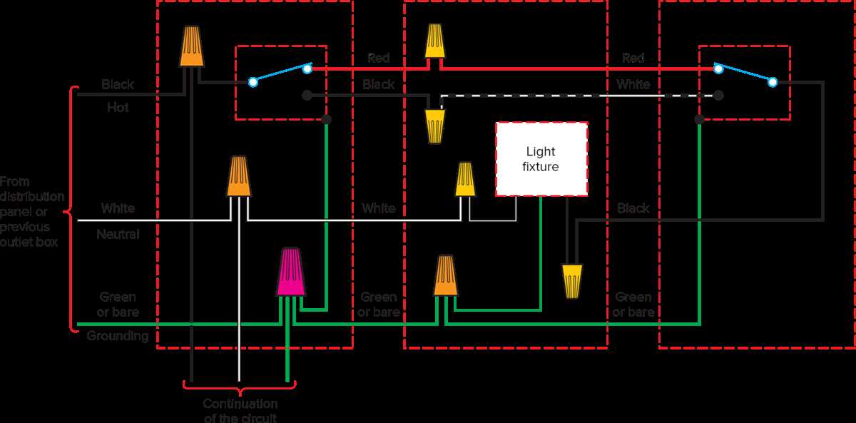 wiring lighting diagram