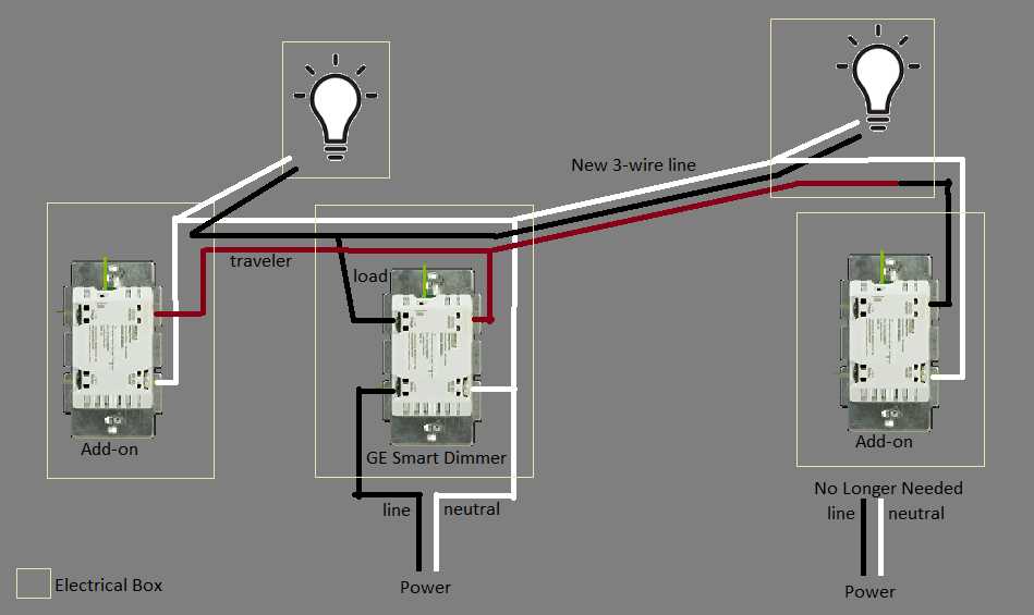 3 way dimmer switch wiring diagram