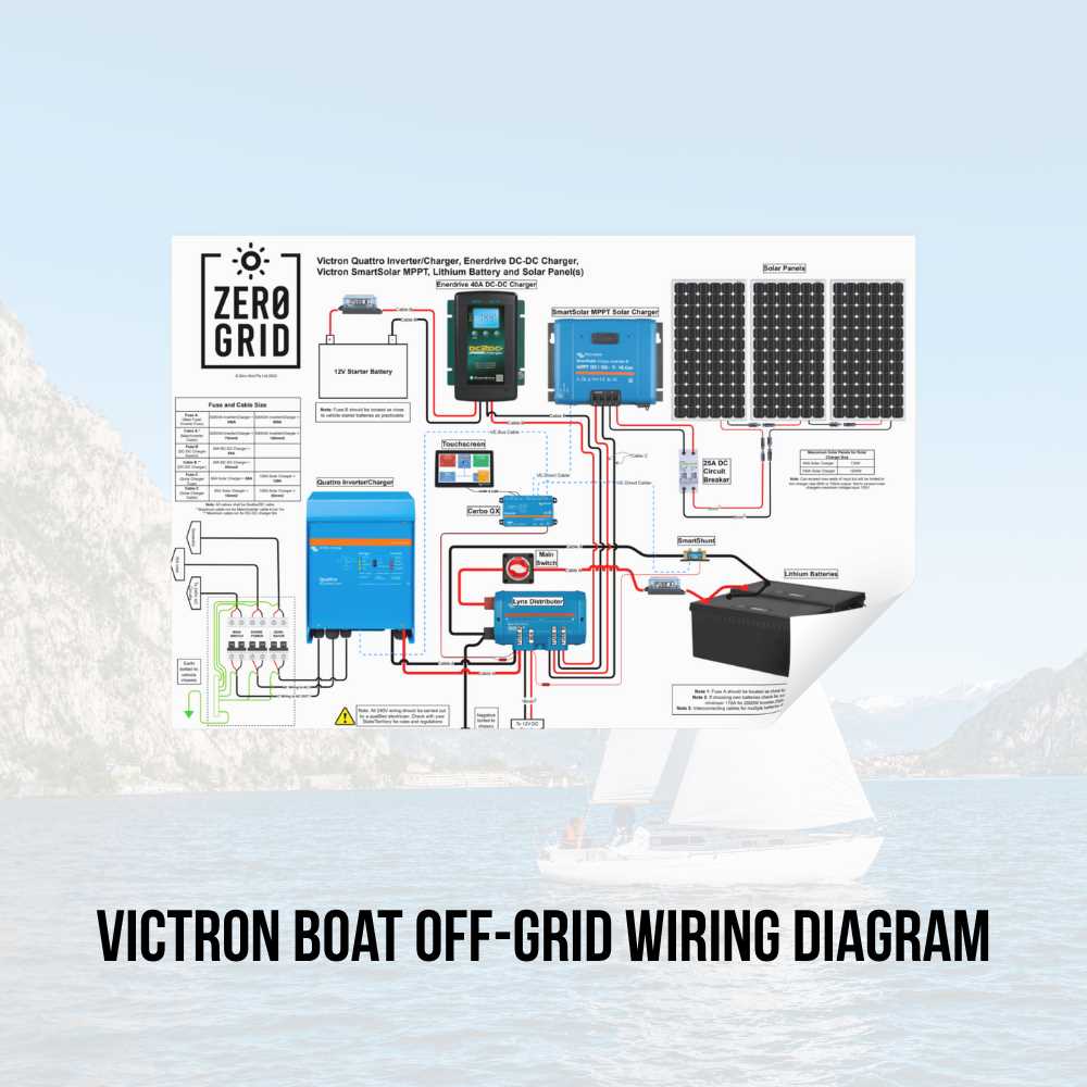 wiring diagram boat