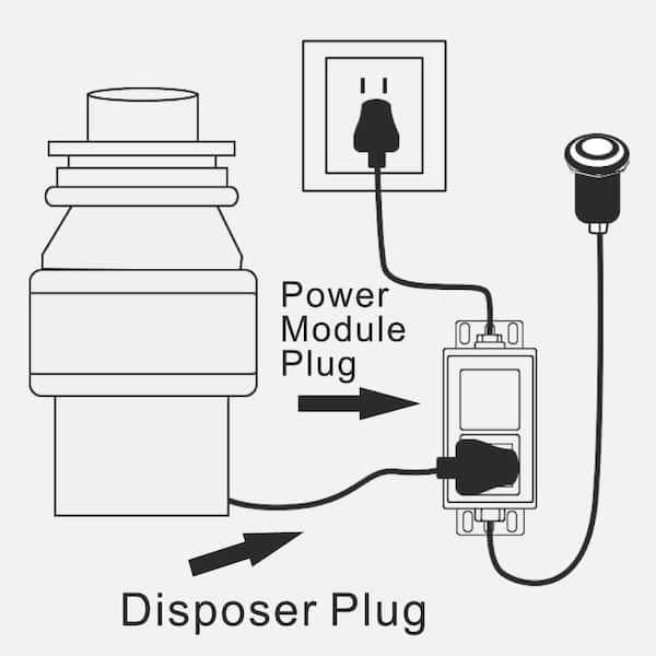 wiring diagram for garbage disposal switch