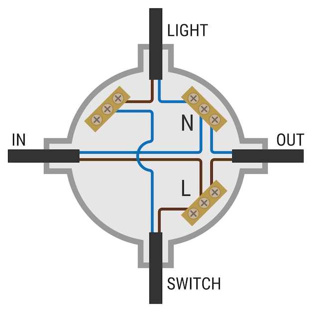 wiring lighting diagram