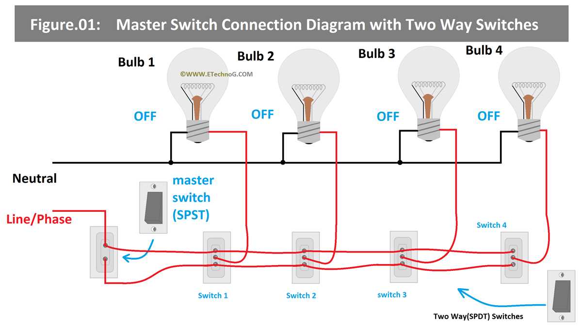 two way switch wiring diagram two way switch wiring diagram