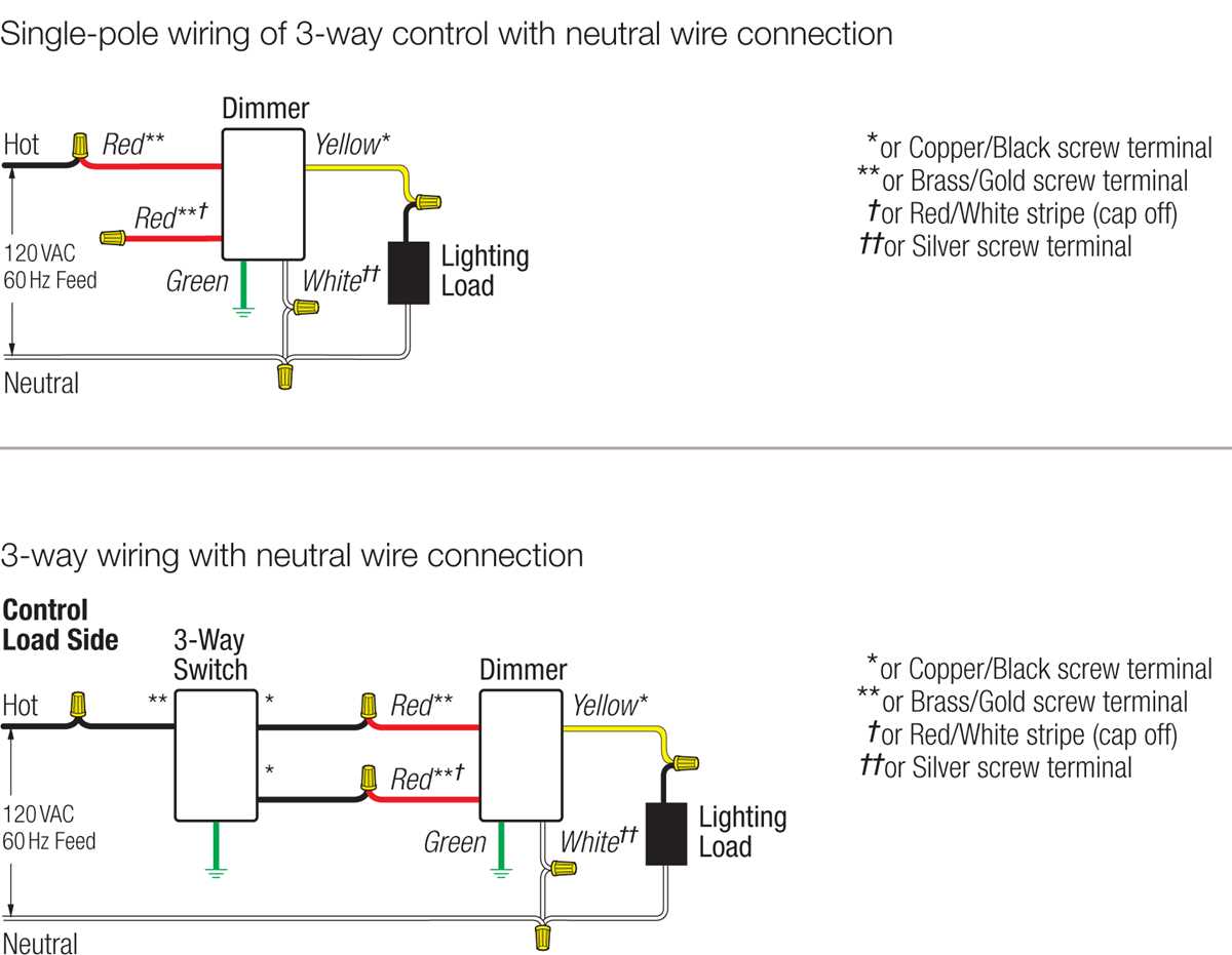 lutron diva wiring diagram