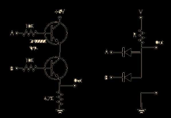 and gate circuit diagram