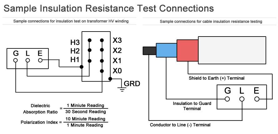 circuit diagram of megger circuit diagram of megger