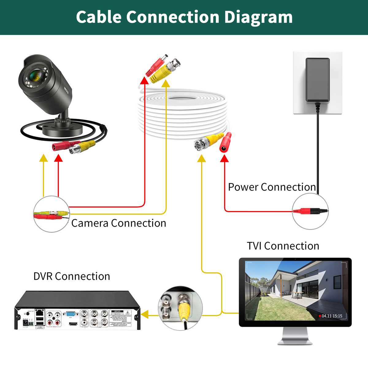 5 wire security camera wiring diagram