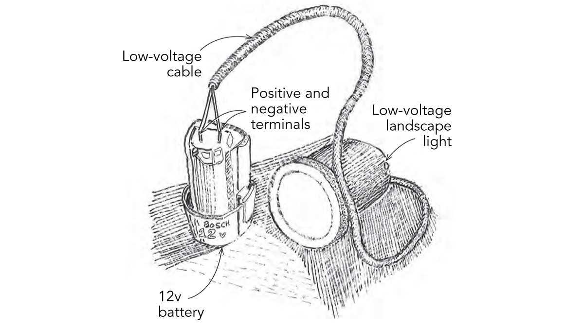 low voltage landscape lighting wiring diagram low voltage landscape lighting wiring diagram