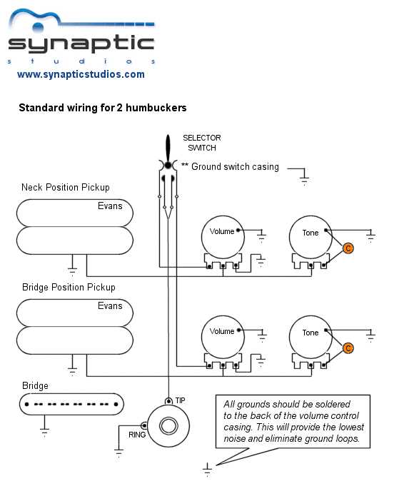 wiring diagram humbucker pickup wiring diagram humbucker pickup