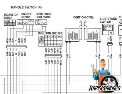 harley ignition switch wiring diagram