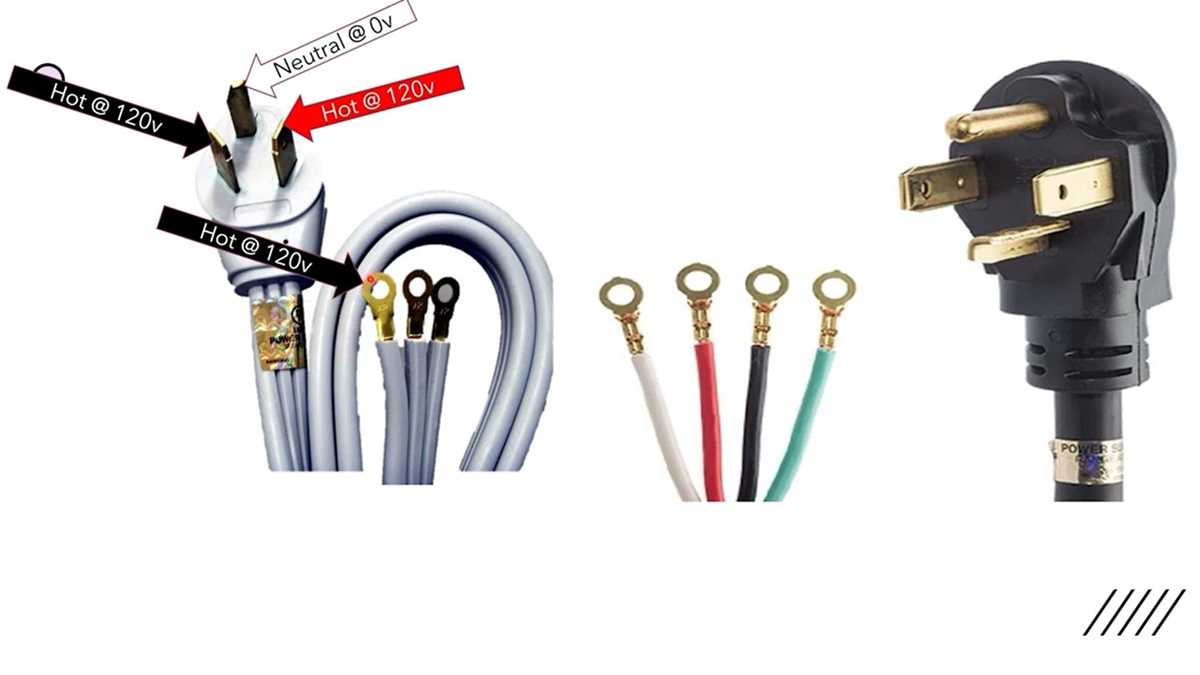 4 wire dryer wiring diagram