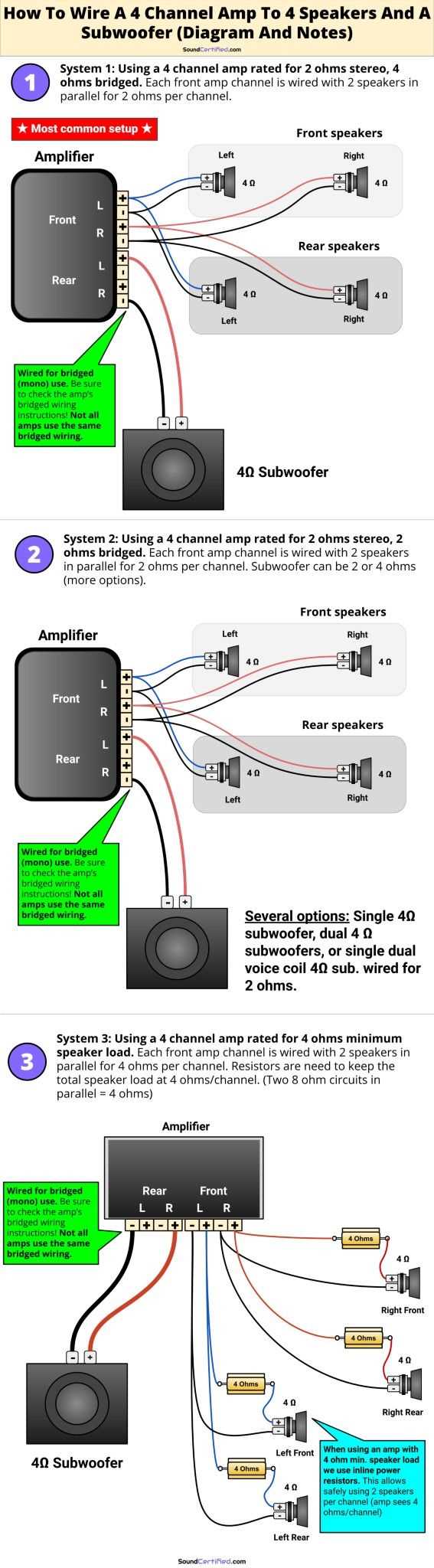 subwoofer and amp wiring diagram subwoofer and amp wiring diagram