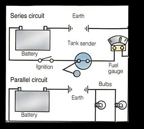 car circuit diagram car circuit diagram