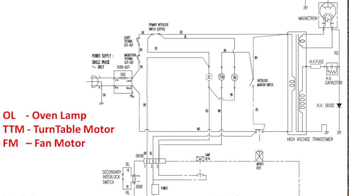 magnetron circuit diagram magnetron circuit diagram
