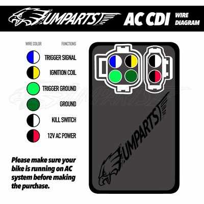 american landmaster parts diagram american landmaster parts diagram