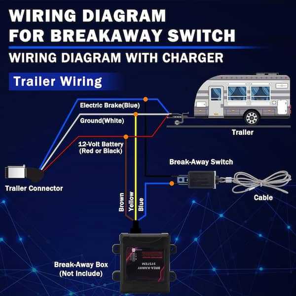 trailer breakaway switch wiring diagram