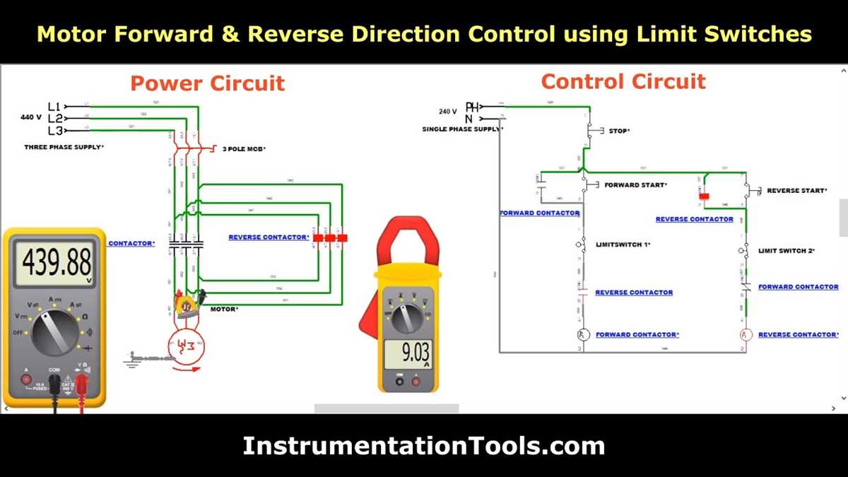 3 phase forward reverse motor control circuit diagram