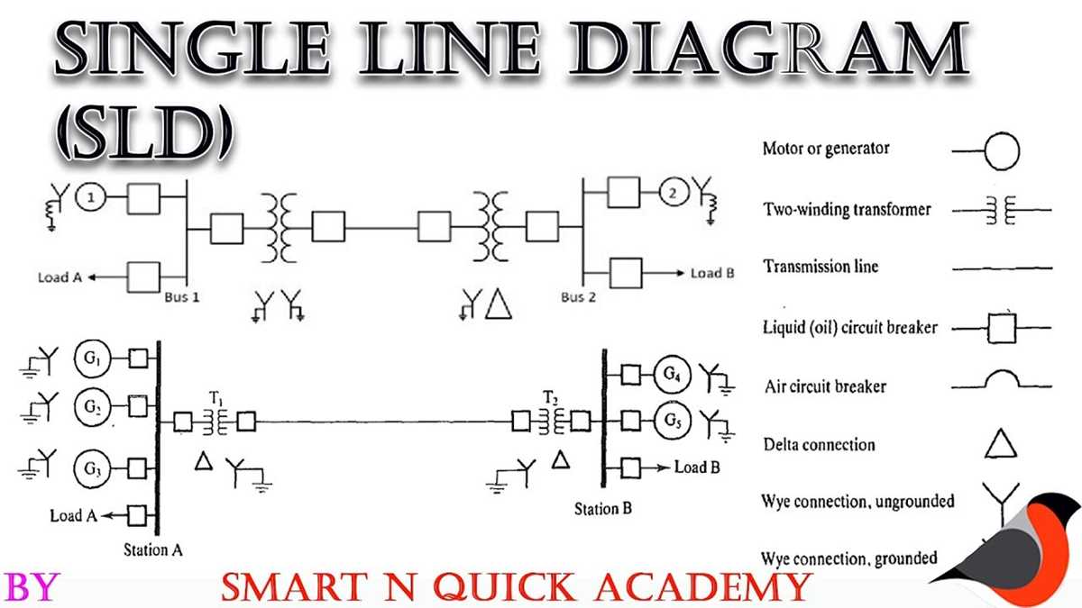 circuit breaker symbol single line diagram