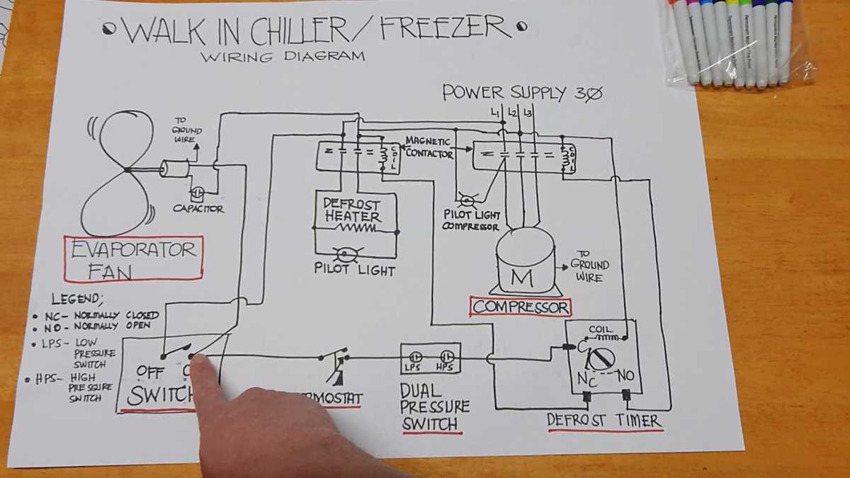 walk in cooler parts diagram