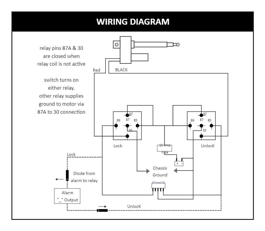 relay 5 pin wiring diagram relay 5 pin wiring diagram