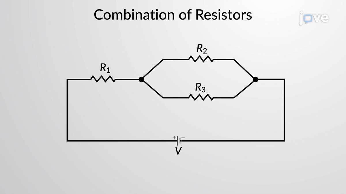 resistor in a circuit diagram