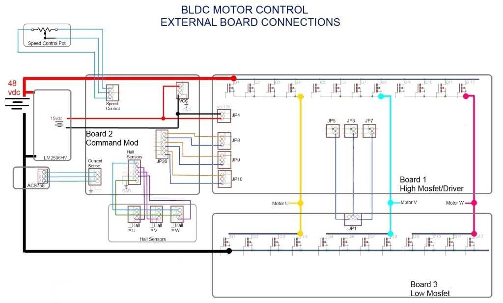 brushless motor speed control circuit diagram brushless motor speed control circuit diagram