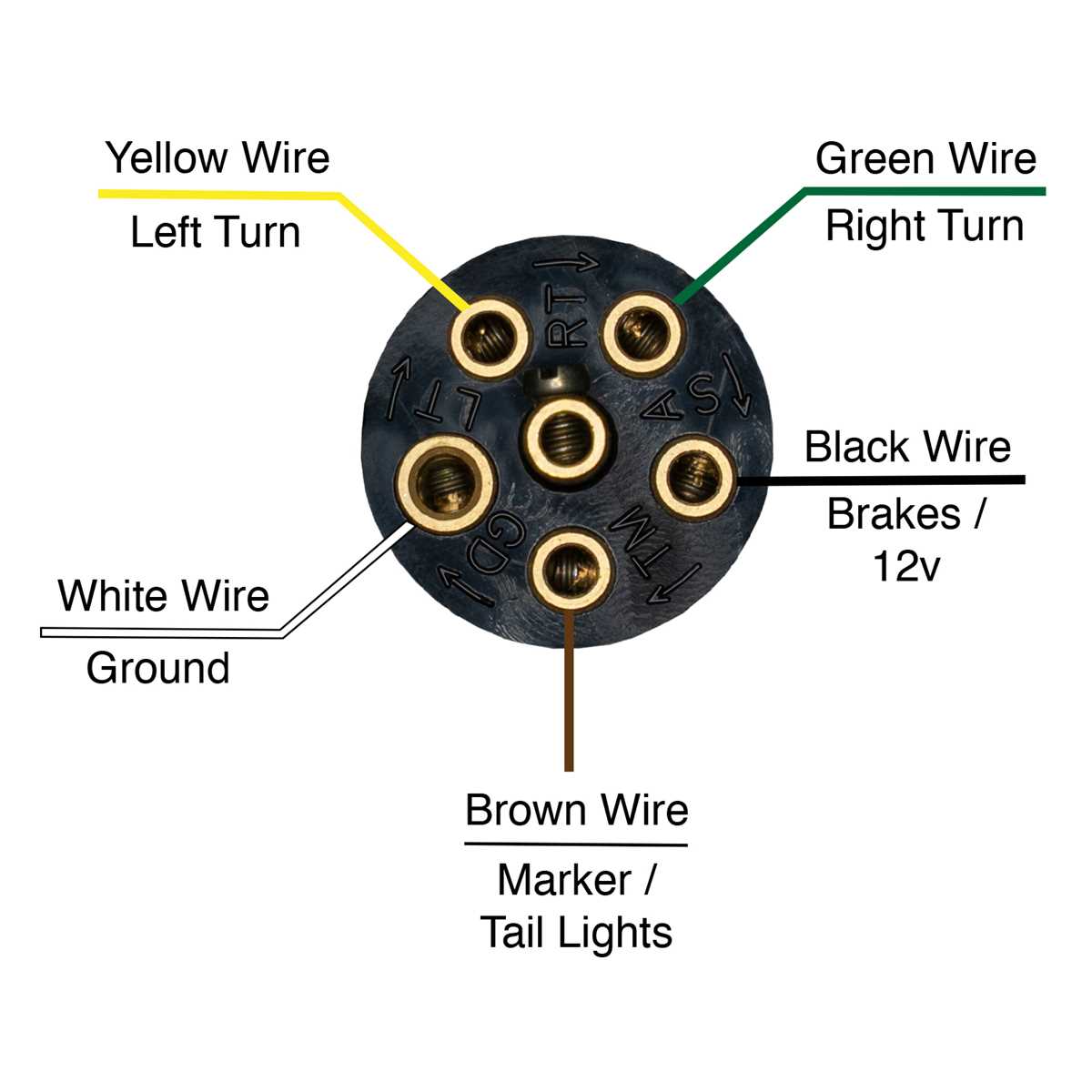 six way trailer wiring diagram six way trailer wiring diagram