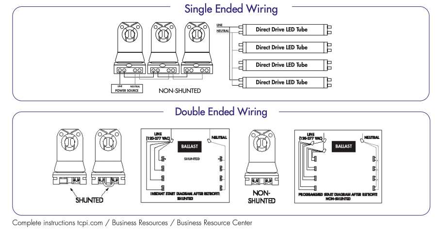 ballast diagram wiring