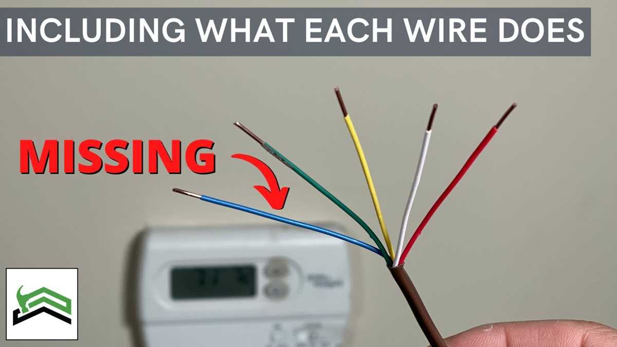 rheem furnace wiring diagram