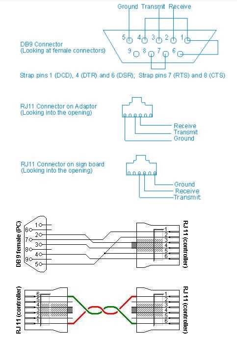 rj11 diagram wiring