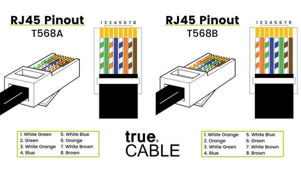 rj11 diagram wiring