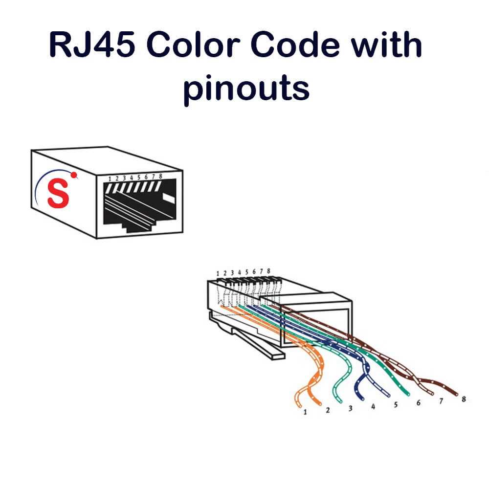rj45 connector wiring diagram