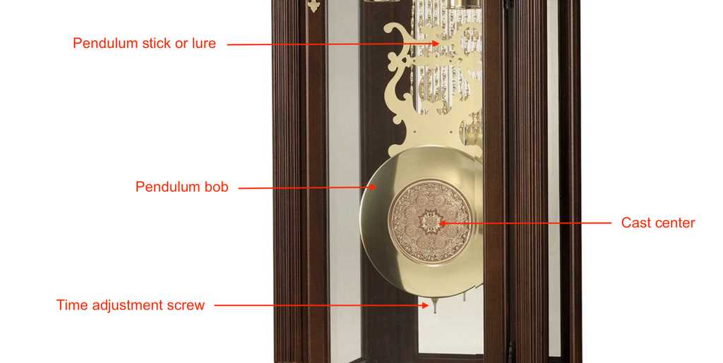 grandfather clock parts diagram grandfather clock parts diagram
