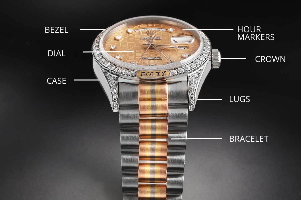 rolex parts diagram