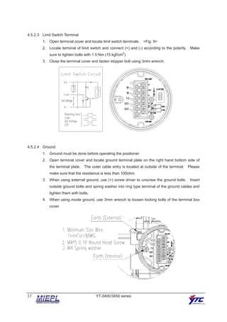 rotork wiring diagram