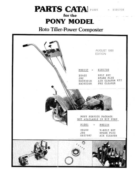 rototiller parts diagram rototiller parts diagram