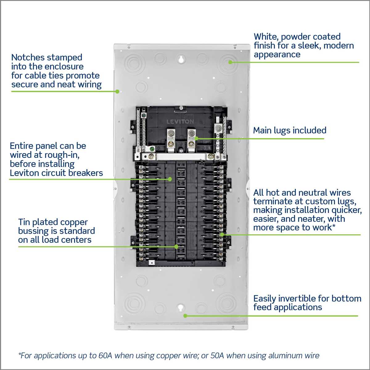 square d qo load center wiring diagram