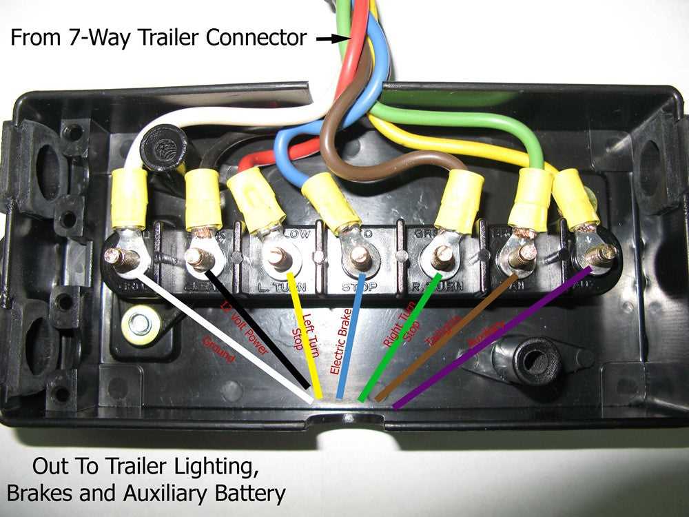rv connector wiring diagram