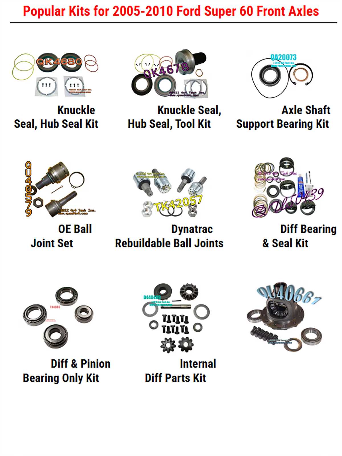 super duty ford f250 front axle parts diagram
