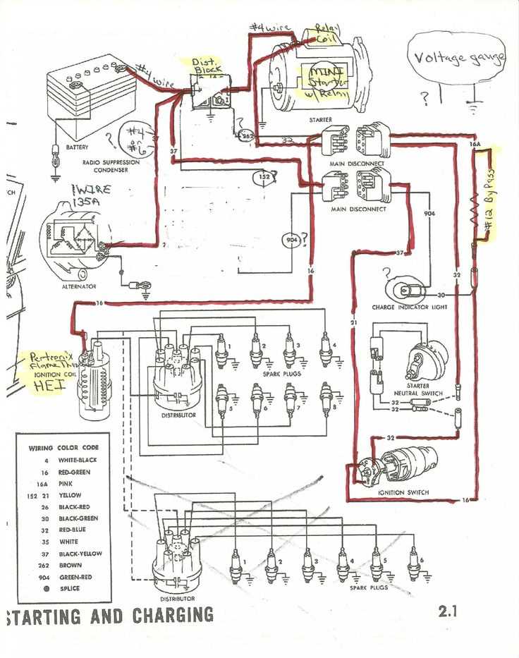 1966 mustang wiring diagrams electrical schematics