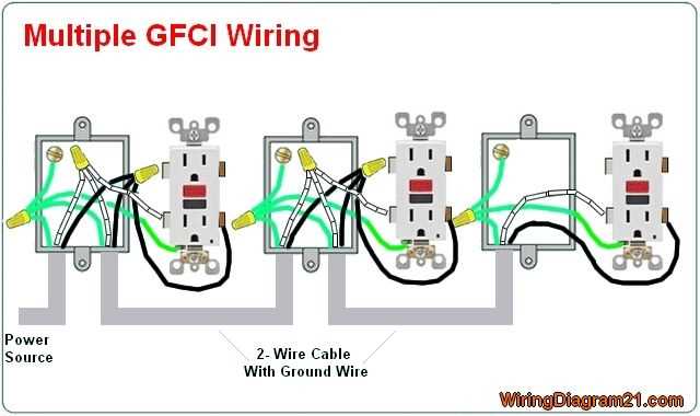 wiring diagram for gfci receptacle wiring diagram for gfci receptacle