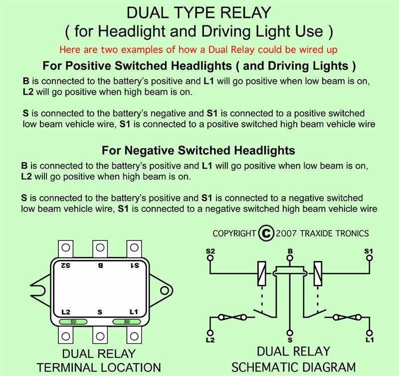 headlight high beam low beam wiring diagram headlight high beam low beam wiring diagram